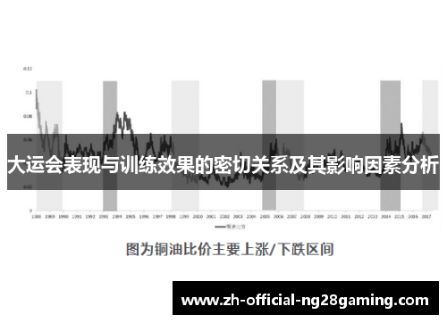 大运会表现与训练效果的密切关系及其影响因素分析