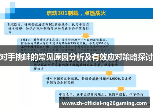 对手挑衅的常见原因分析及有效应对策略探讨