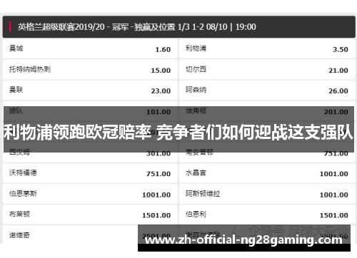 利物浦领跑欧冠赔率 竞争者们如何迎战这支强队