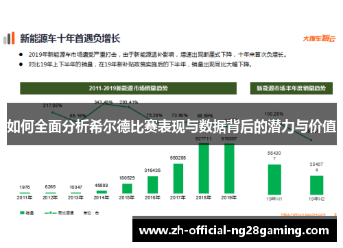 如何全面分析希尔德比赛表现与数据背后的潜力与价值