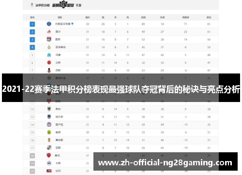 2021-22赛季法甲积分榜表现最强球队夺冠背后的秘诀与亮点分析
