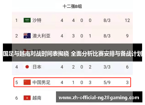 国足与越南对战时间表揭晓 全面分析比赛安排与备战计划