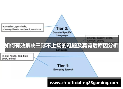 如何有效解决三球不上场的难题及其背后原因分析
