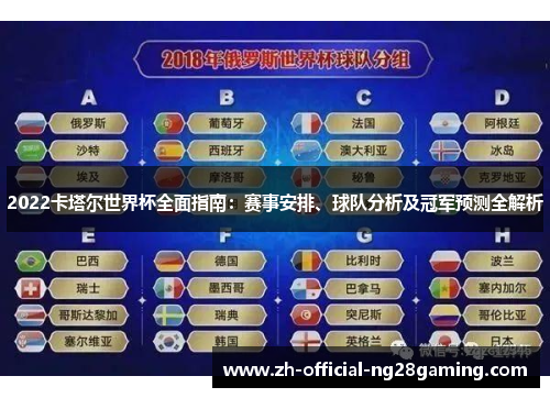 2022卡塔尔世界杯全面指南：赛事安排、球队分析及冠军预测全解析