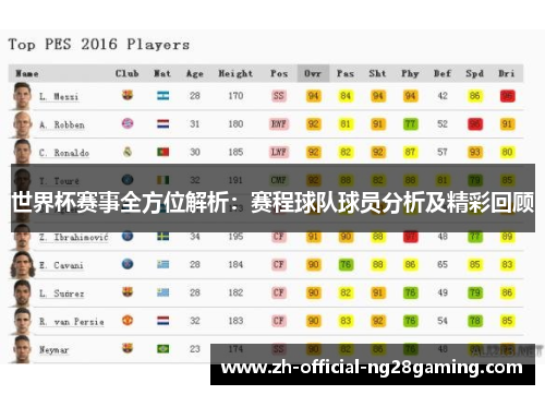 世界杯赛事全方位解析：赛程球队球员分析及精彩回顾