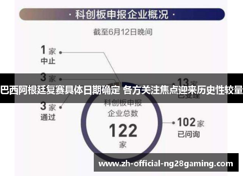 巴西阿根廷复赛具体日期确定 各方关注焦点迎来历史性较量