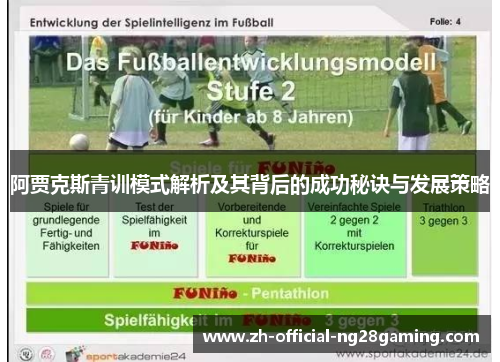 阿贾克斯青训模式解析及其背后的成功秘诀与发展策略