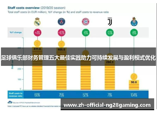 足球俱乐部财务管理五大最佳实践助力可持续发展与盈利模式优化